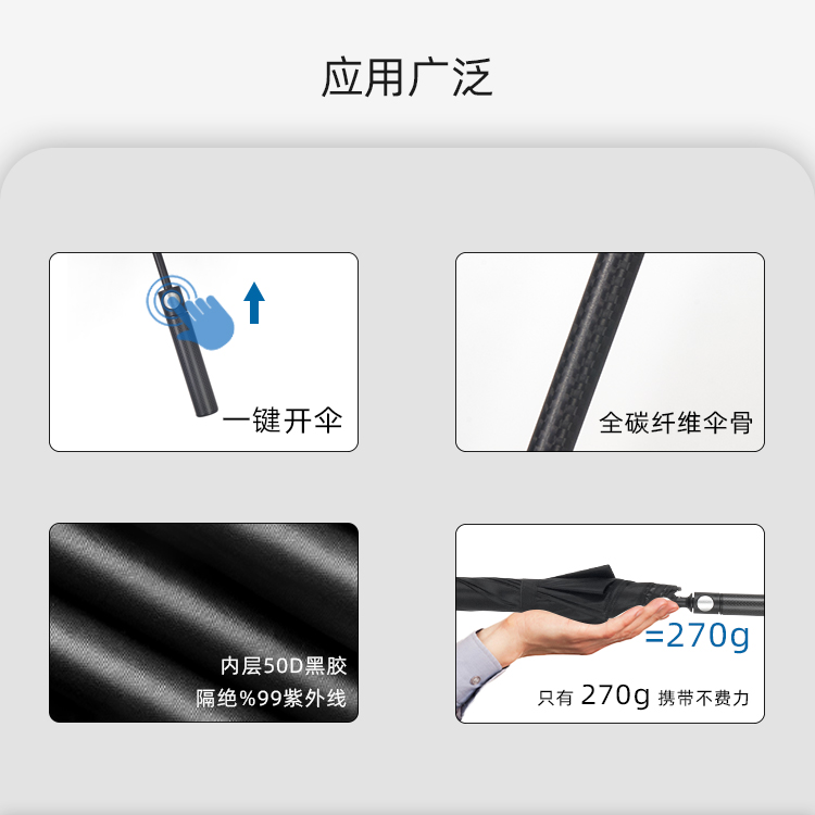 产品详情页-2098-国产麻豆激情开碳纤维直骨伞---副本_04