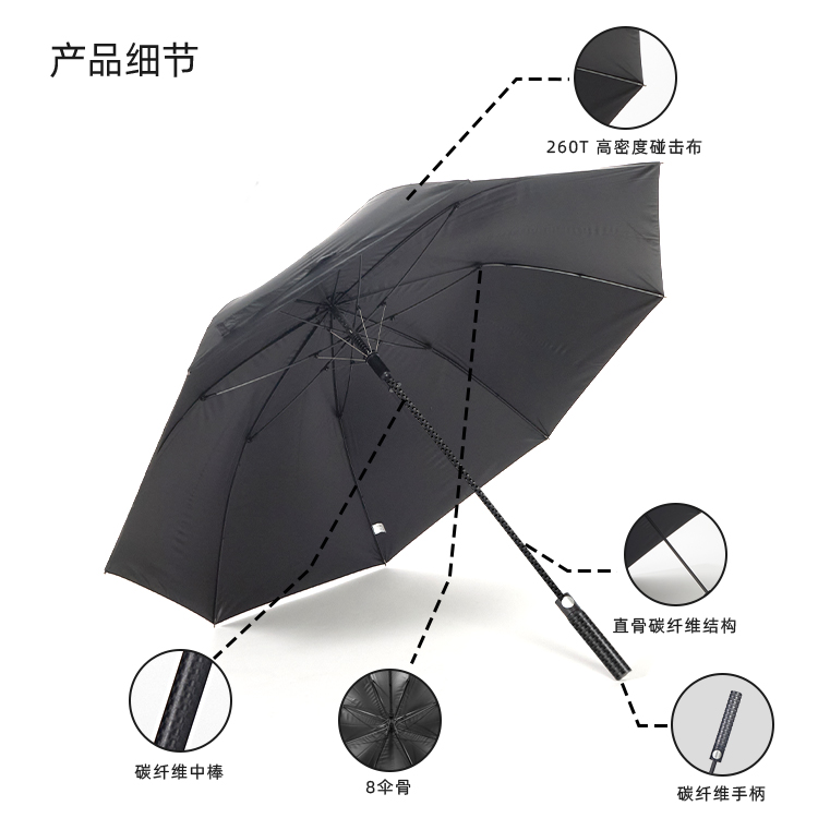 产品详情页-2098-国产麻豆激情开碳纤维直骨伞---副本_08