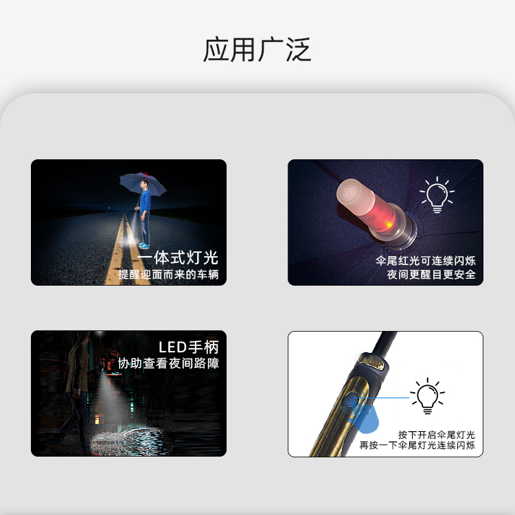 产品详情页-TU2100-灯光伞-中文_04 产品详情页-TU2100-灯光伞-中文_04