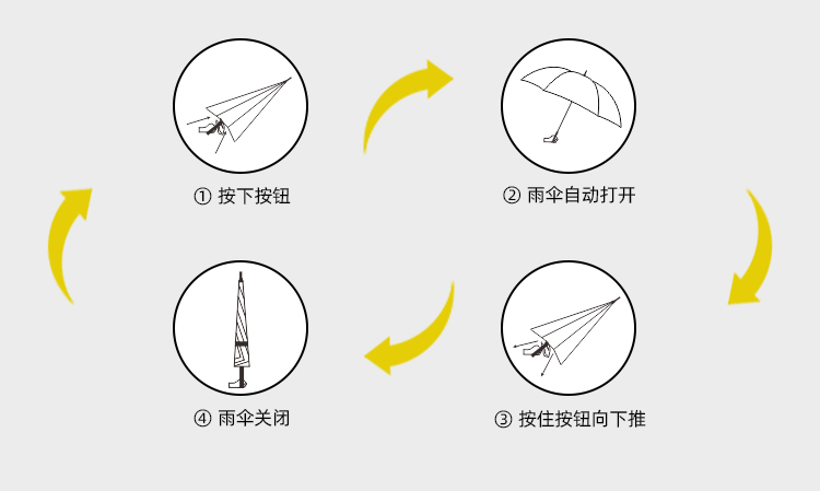 产品详情页-TU3026-防风防雨-国产麻豆激情开手动收-中文_09