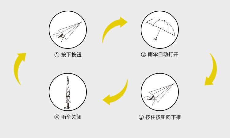 产品详情页-TU3077-防风防雨-国产麻豆激情开手动收-中文_09