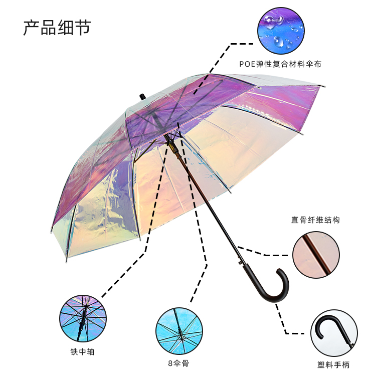 产品详情页-TU3083-防风风雨-国产麻豆激情开-手动收-中文_08