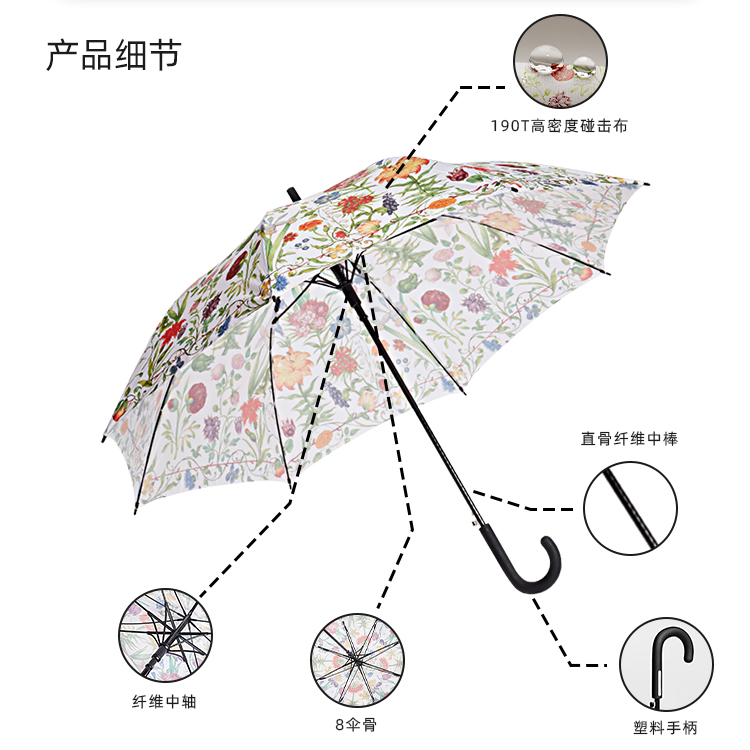 产品详情页-TU3091-防风风雨-国产麻豆激情开-手动收_08