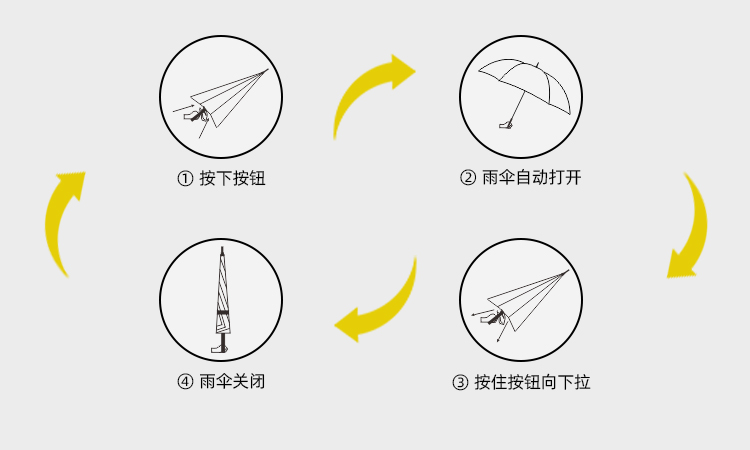 产品详情页-TU3091-防风风雨-国产麻豆激情开-手动收_09