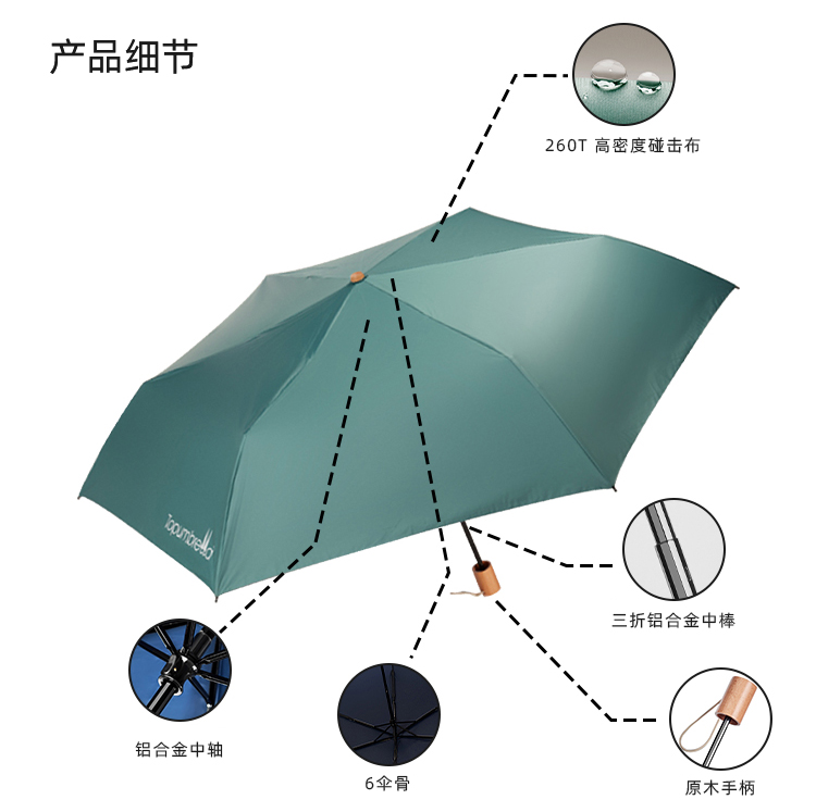 产品详情页-TU312-晴雨两用-中文_08 产品详情页-TU312-晴雨两用-中文_08