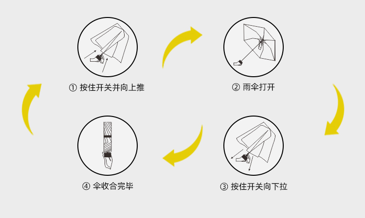 产品详情页-TU312-晴雨两用-中文_09 产品详情页-TU312-晴雨两用-中文_09