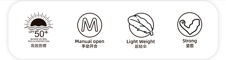 产品详情页-2065-晴雨两用-手动伞-中文_07 产品详情页-2065-晴雨两用-手动伞-中文_07