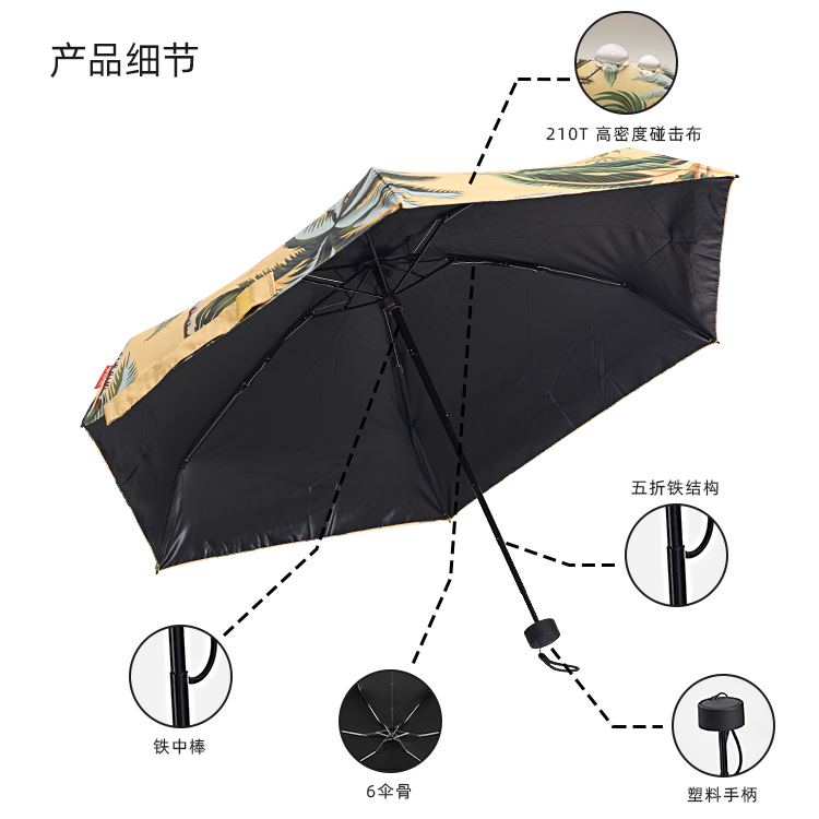 产品详情页-2066-晴雨两用-手动伞-中文_08 产品详情页-2066-晴雨两用-手动伞-中文_08
