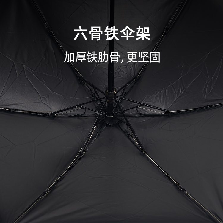 产品详情页-2067-晴雨两用-手动伞-中文_02 产品详情页-2067-晴雨两用-手动伞-中文_02