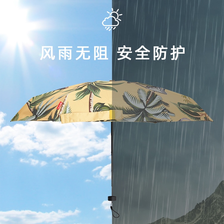 产品详情页-2066-晴雨两用-手动伞-中文_03 产品详情页-2066-晴雨两用-手动伞-中文_03